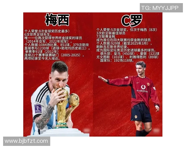 足球球星名字的独特发音解析及全球不同文化中的发音差异 足球球星名字的独特发音解析及全球不同文化中的发音差异