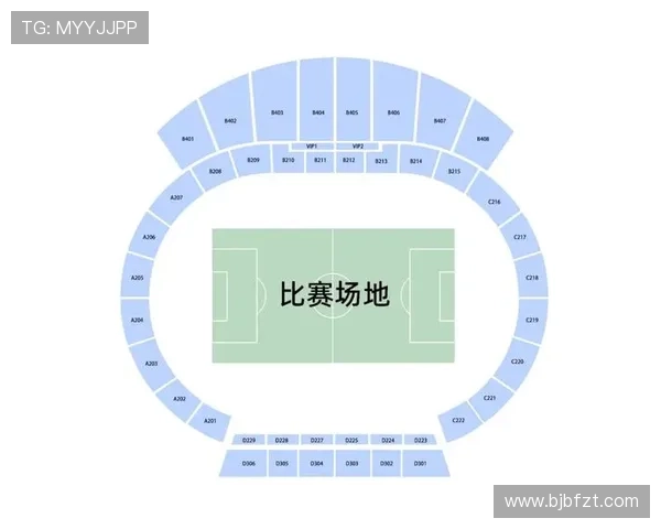 上海足球队在城市联赛积分榜上以87分稳居第一名,展现强劲实力 上海足球队在城市联赛积分榜上以87分稳居第一名,展现强劲实力