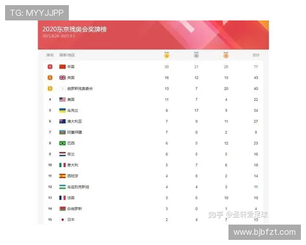 聚焦乒乓球技术探讨：上海乒乓球队的训练与战术分析