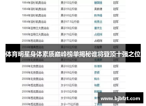 体育明星身体素质巅峰榜单揭秘谁将登顶十强之位