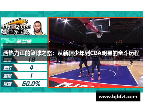 西热力江的篮球之路：从新疆少年到CBA明星的奋斗历程